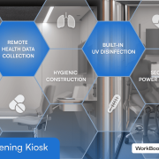 Health Screening Kiosk: MedM and WorkBooth Partner to Support Remote Diagnostics 