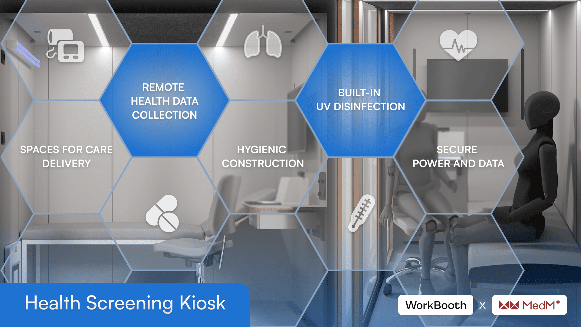 Health Screening Kiosk: MedM and WorkBooth Partner to Support Remote Diagnostics 