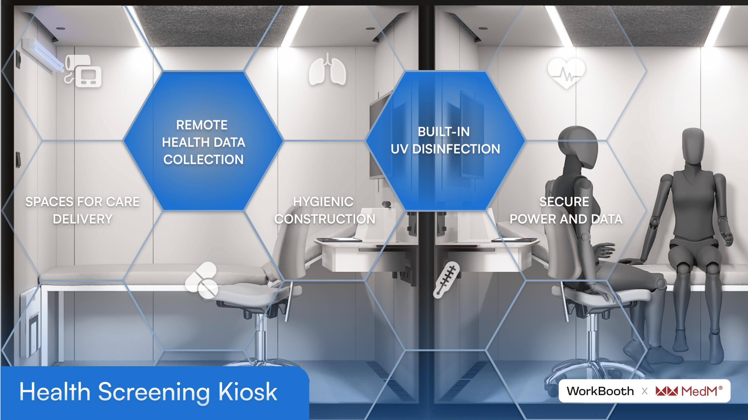 Health Screening Kiosk: MedM and WorkBooth Partner to Support Remote Diagnostics 