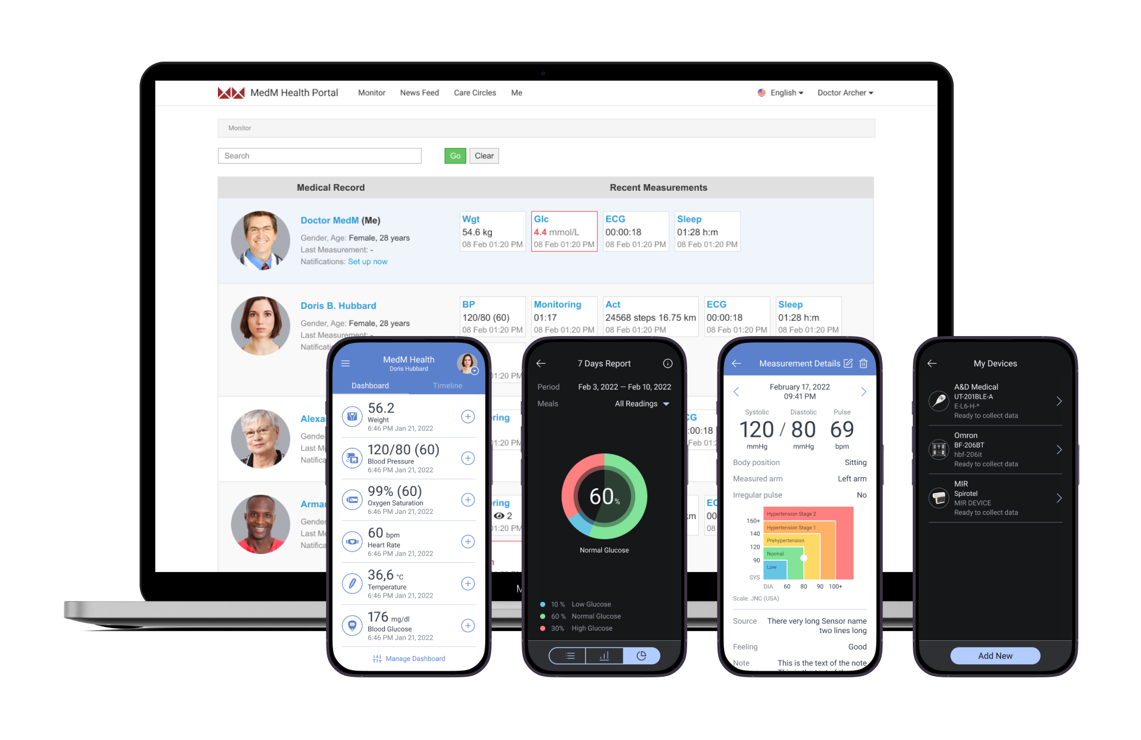 Remote Patient Monitoring Platform