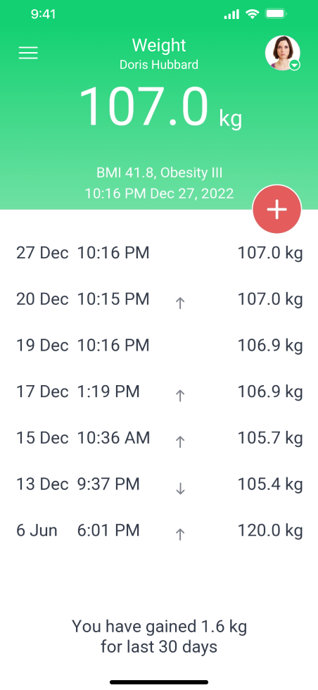 MedM Weight - body weight recording and monitoring app for