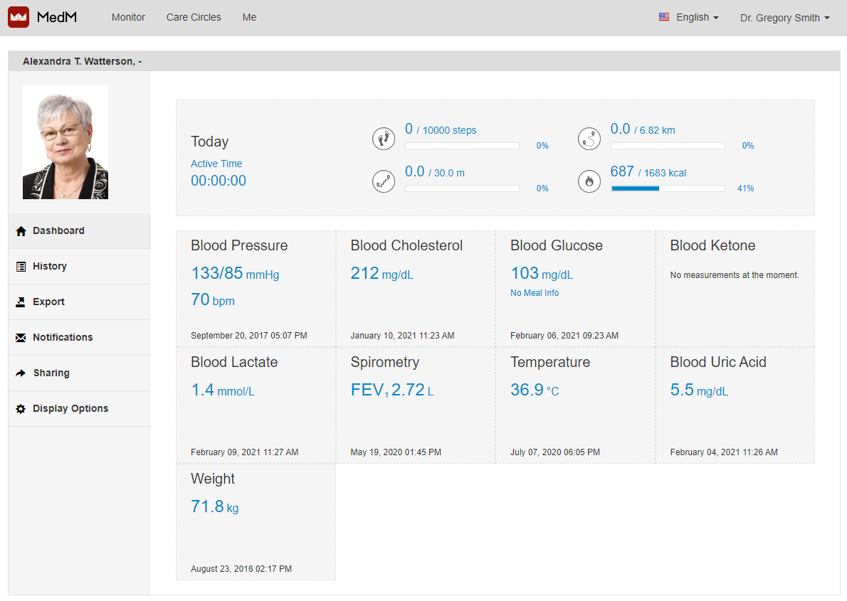 MedM RPM Platform Patient dashboard