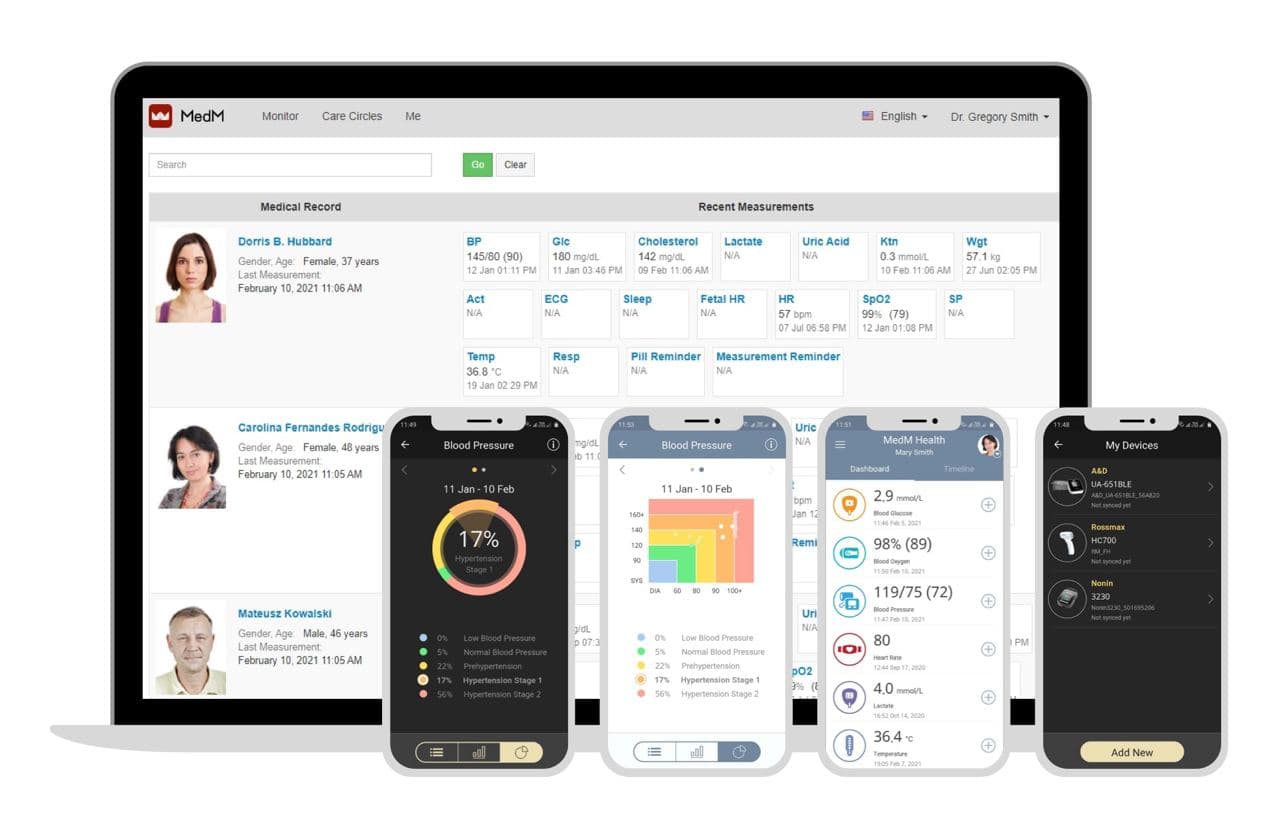 MedM RPM Platform Showcased at Medicina 5.0 in Buenos Aires